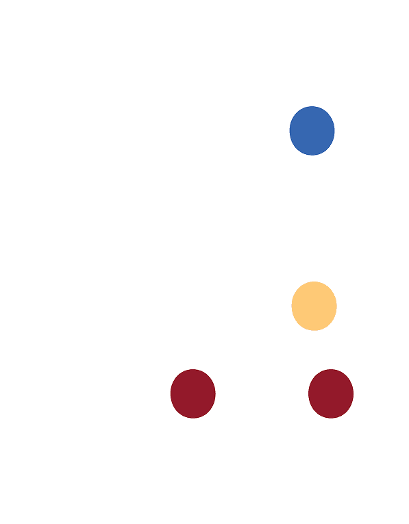 Are You Medicated For Monogomy